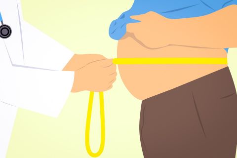 La chirurgie de l’obésité est elle indiquée pour vous ?